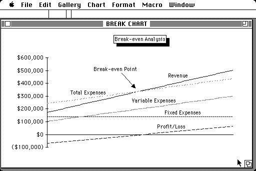 micosoft excel for mac sticky top row